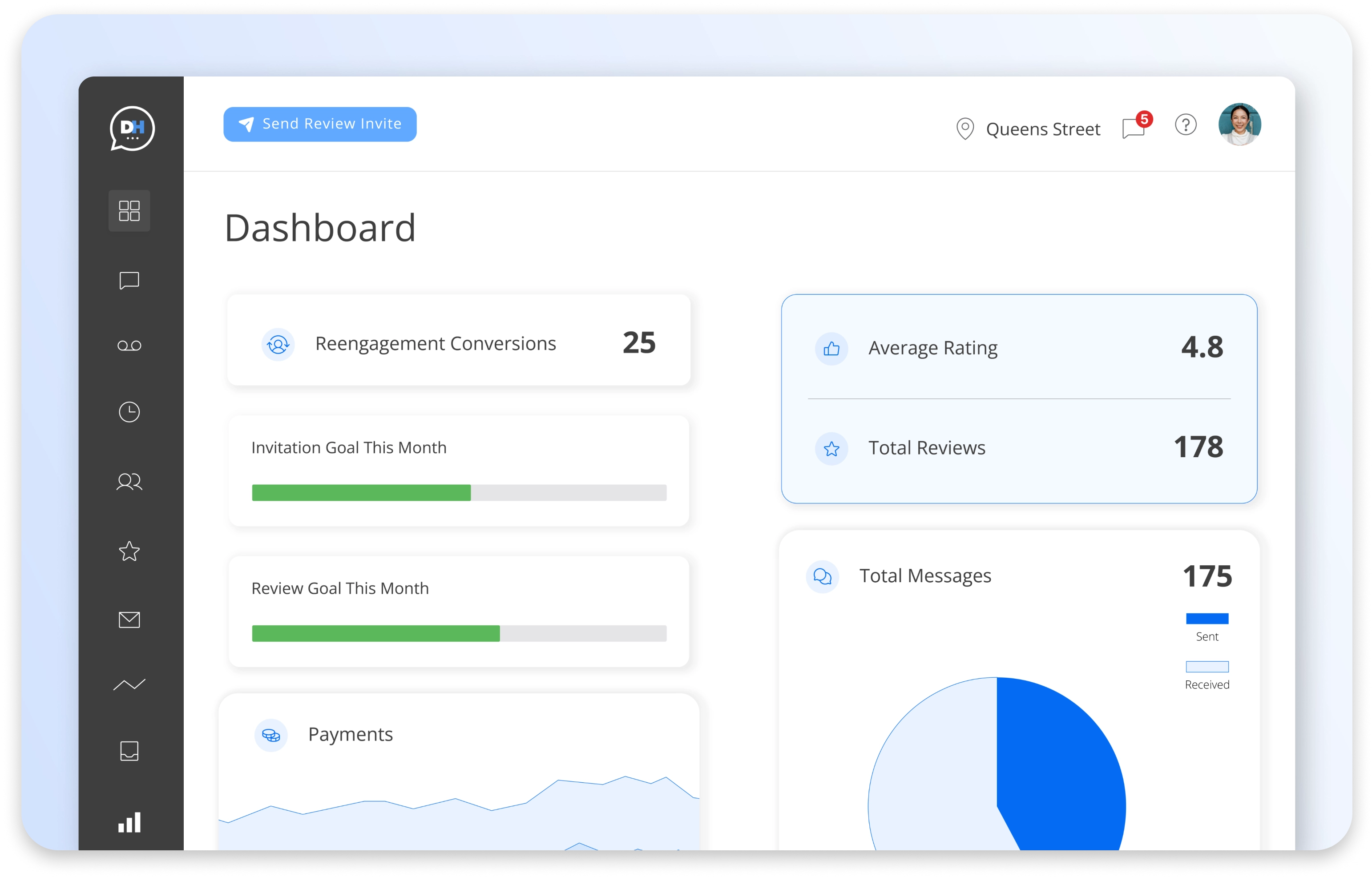 demandhub-dashboard-view