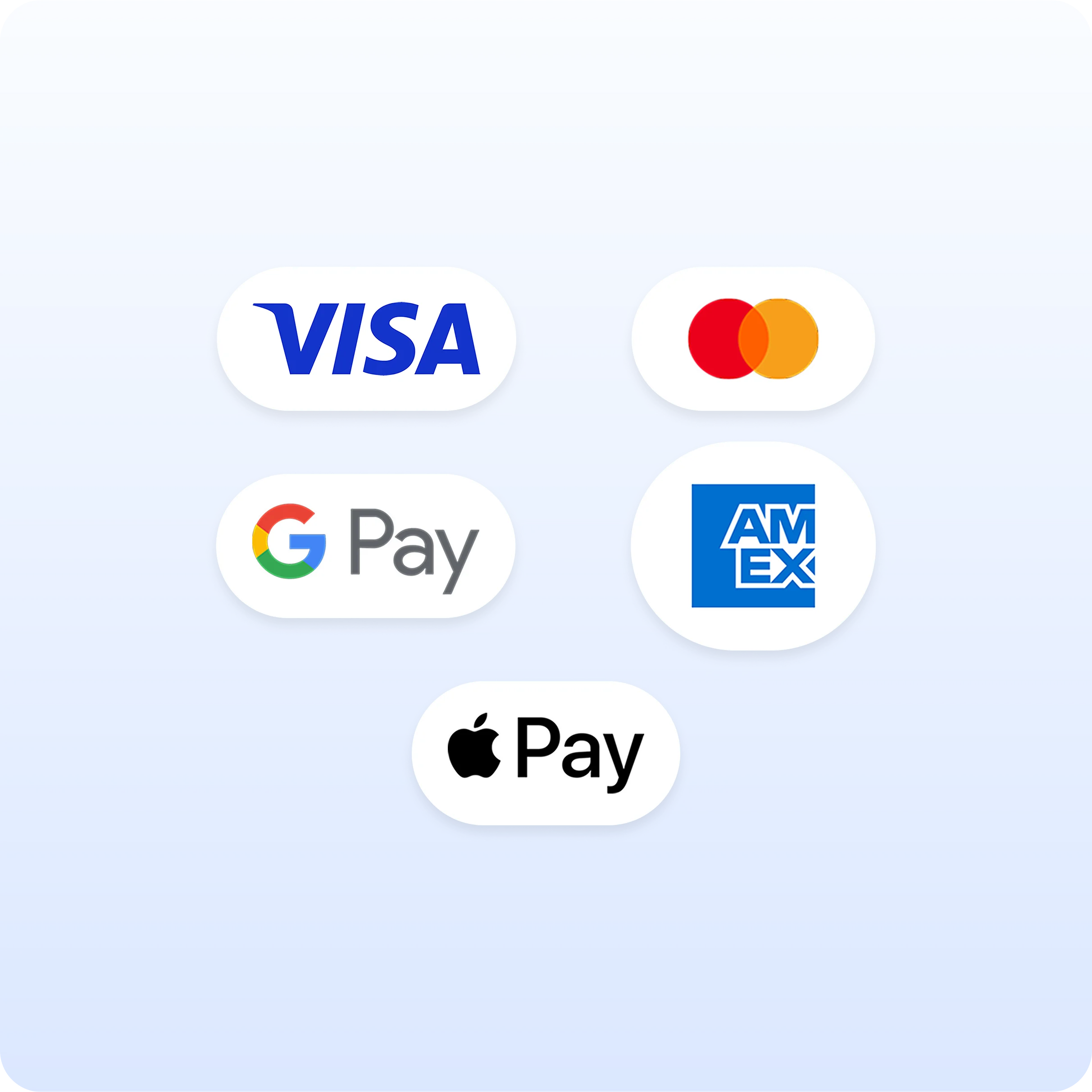 Support All Major Payment Methods